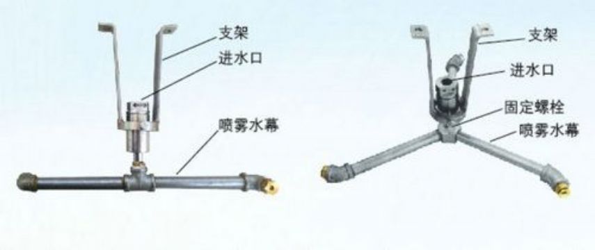 點(diǎn)擊查看詳細(xì)信息<br>標(biāo)題：ZPX自動(dòng)旋轉(zhuǎn)噴霧降塵裝置 閱讀次數(shù)：4283