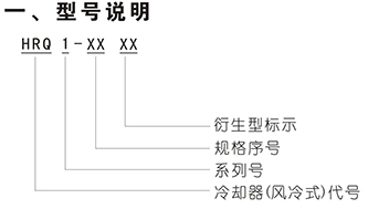 HRQ1系列風冷板翅式油冷卻器